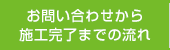 お問い合わせから施工完了までの流れ